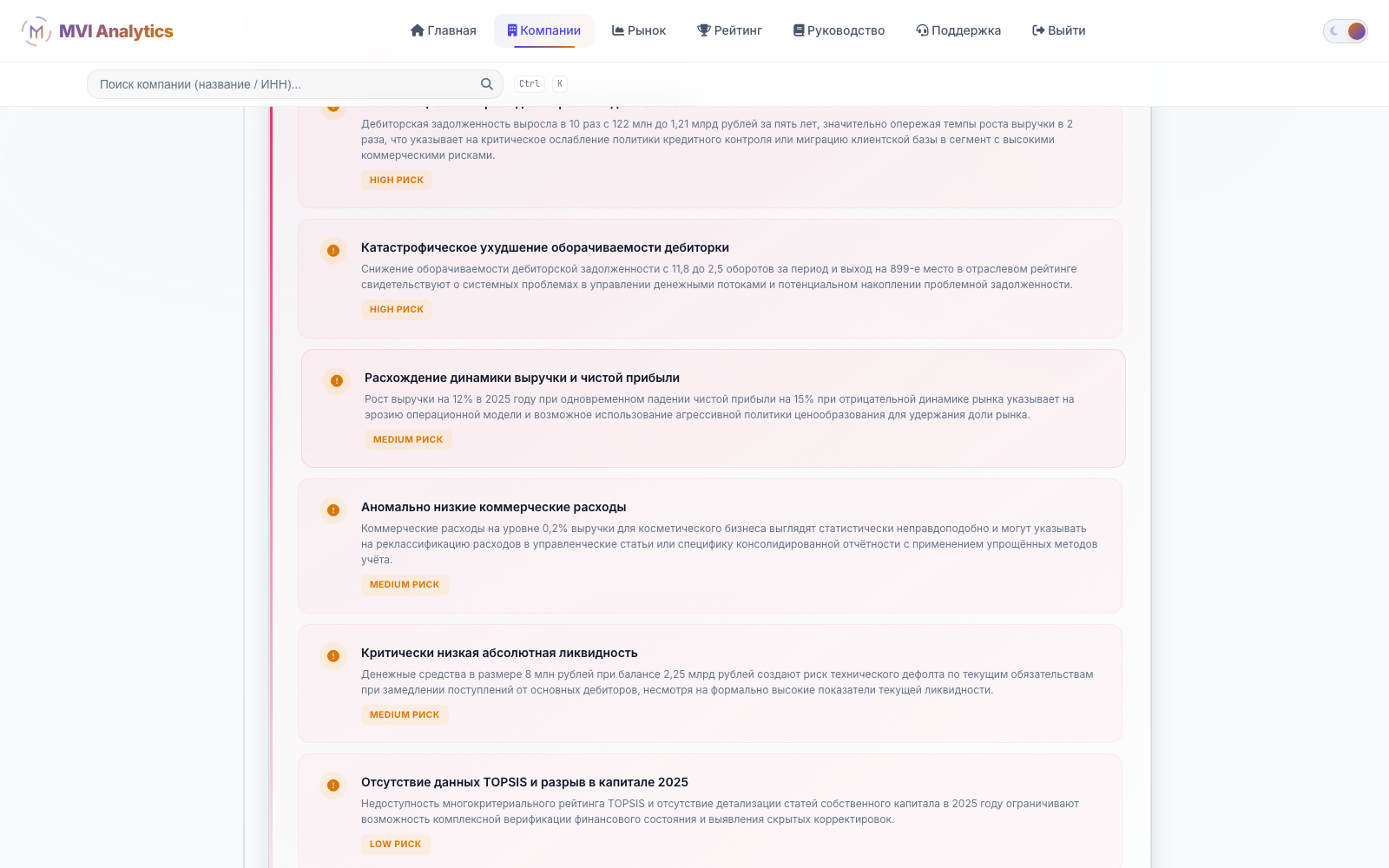 AI-отчёт по компании
