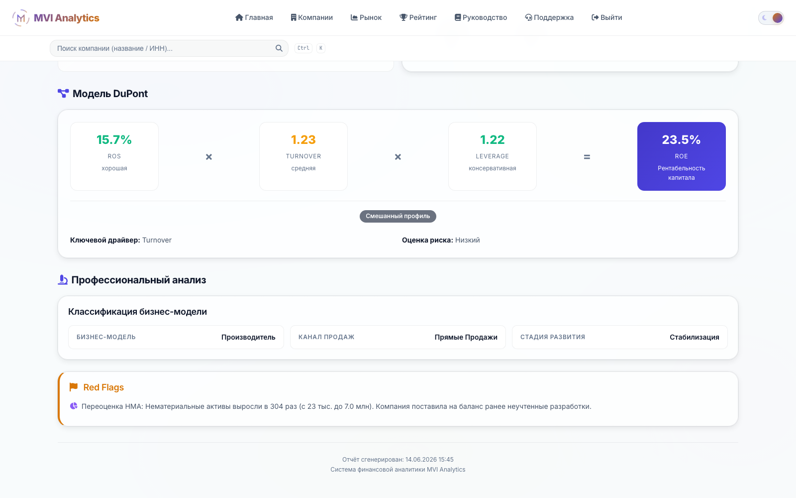 Расширенная аналитика компании